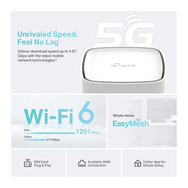 5G AX1800 Wireless Dual Band Gigabit Router Build-In 5G Modem SPEED: 1201 Mbps at 5 GHz + 574 Mbps at 2.4 GHz, 5G NR 4.6