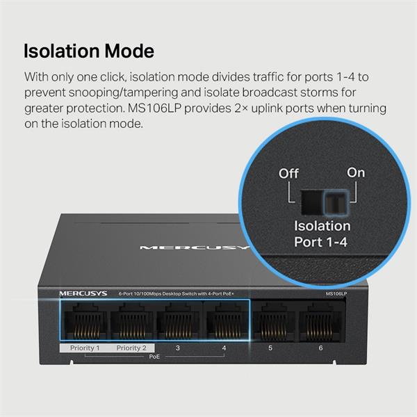 6-Port 10/100 Mbps Desktop Switch with 4-Port PoE+ PORT: 4× 10/100 Mbps PoE+ Ports, 2× 10/100 Mbps Non-PoE Ports SPEC: C