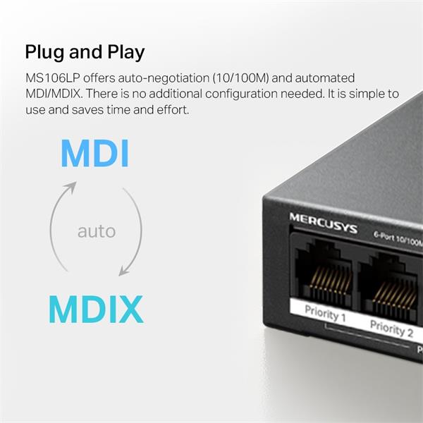 6-Port 10/100 Mbps Desktop Switch with 4-Port PoE+ PORT: 4× 10/100 Mbps PoE+ Ports, 2× 10/100 Mbps Non-PoE Ports SPEC: C