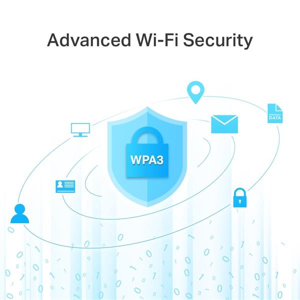 AC1200 Dual-Band Wi-Fi Router SPEED: 300 Mbps at 2.4 GHz + 867 Mbps at 5 GHz SPEC: 4× Antennas, 1× Gigabit WAN Port + 4×