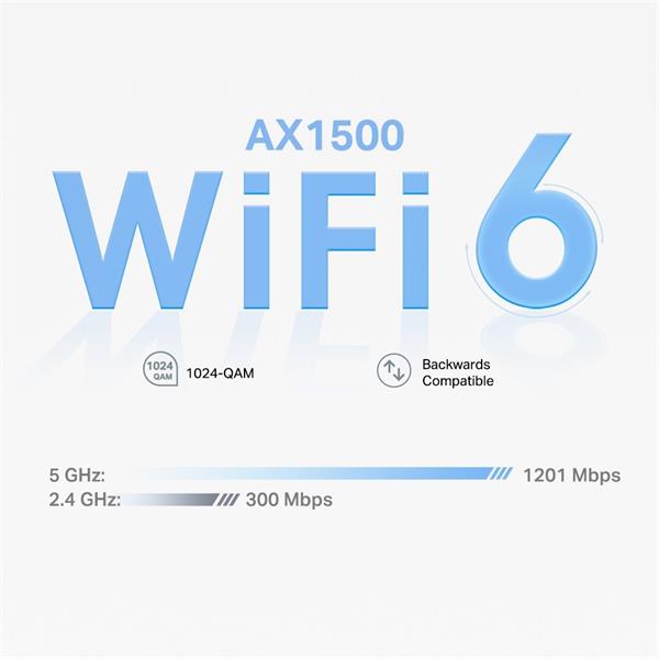 AX1500 Whole Home Mesh Wi-Fi 6 System SPEED: 300 Mbps at 2.4 GHz + 1201 Mbps at 5 GHz SPEC: Internal Antennas, 2× Gigabi