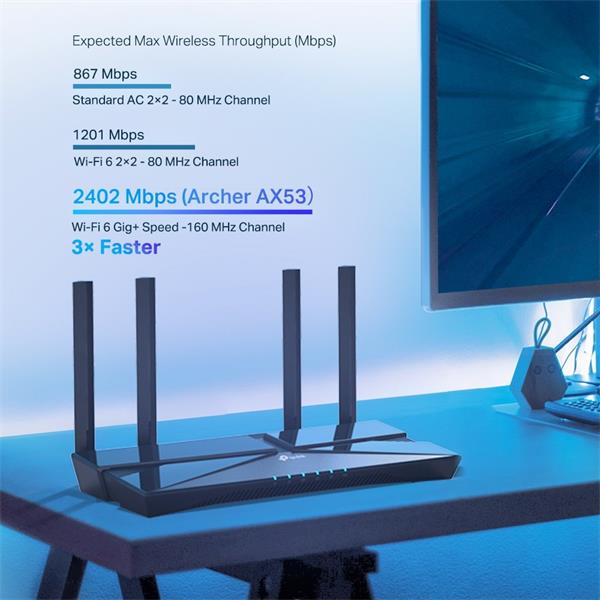 AX3000 Dual-Band Wi-Fi 6 Router SPEED: 574 Mbps at 2.4 GHz + 2402 Mbps at 5 GHz SPEC: 4× Antennas, 1× Gigabit WAN Port