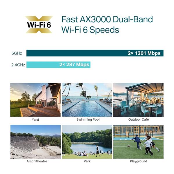 AX3000 Indoor/Outdoor Dual-Band Wi-Fi 6 Access Point PORT: 1× Gigabit RJ45 Port SPEED: 574Mbps at 2.4 GHz + 2402 Mbps