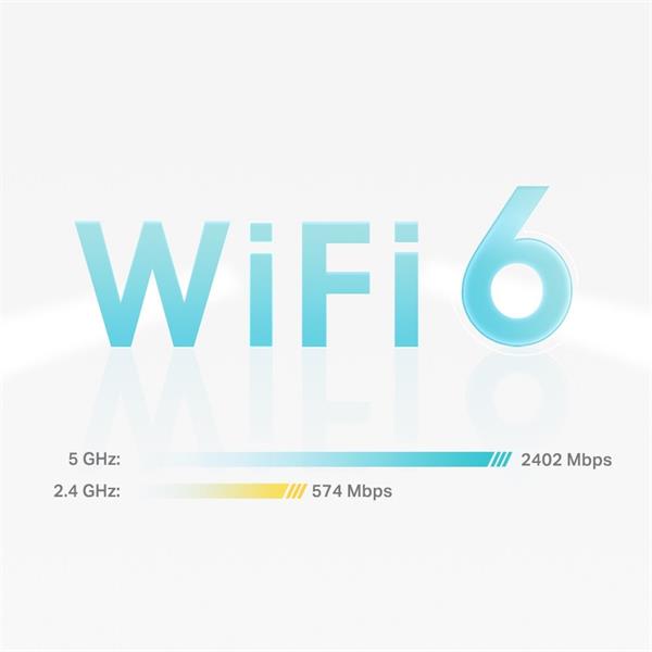 AX3000 Whole Home Mesh Wi-Fi 6 Unit SPEED: 574 Mbps at 2.4 GHz + 2402 Mbps at 5 GHz SPEC: 2× Internal Antennas, 3× Gigab