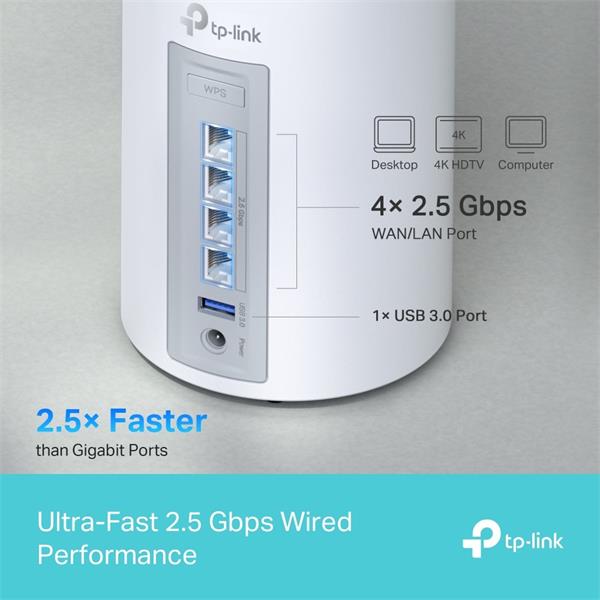 BE9300 Whole Home Mesh Wi-Fi 7 System(Tri-Band) SPEED: 574 Mbps at 2.4 GHz + 2880 Mbps at 5 GHz + 5760 Mbps at 6 GHz SPE