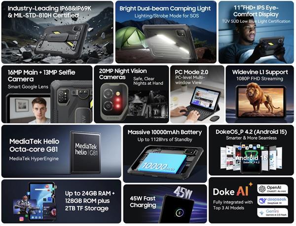 Blackview Active 7 Rugged Tab 8GB/ 128GB, 11" FHD,60Hz Corning Glass 3, 13MP/20MP Night vision Cam, Android 15, Cierny