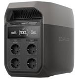 EcoFlow DELTA 3, bateriova stanica s výkonom až 1800W, nabitie do 56 m,