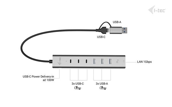 i-tec USB-C/USB-A Metal HUB 6 port (3x USB-C, 3x USB-A), LAN, Power Delivery 85W