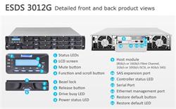 Infortrend Eon DS 3012G 2U, 1x host board sloty, 1x6G SAS exp.,12xHDD bay, Single Controller, 1x2GB, 2x PWS