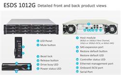 Infortrend EonStor DS 1000 2U/12bay, Single controller subsystem including 1x6Gb SAS EXP. Port, 4x1G iSCSI ports +1x ho