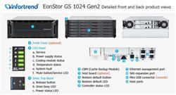 Infortrend EonStor GS 1000 Gen2 4U/24bay, cloud-integrated unified storage