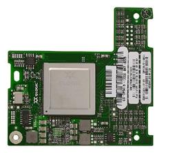 IO card 1Gb iSCSI 2 port PCI-E low-profile - Kit