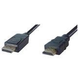 Kábel AQ DisplayPort - HDMI, 2m CV19020
