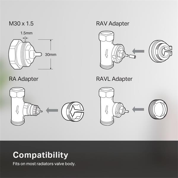 Kasa Smart Thermostatic Radiator Valve Starter Kit SPEC: 1 x KH100 + 1 x KE100, 5-30? temperature control, M30*1.5mm con