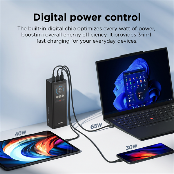 Lenovo 140W Smart Laptop Power Bank 20000mAh