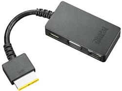 Lenovo ThinkPad OneLink Adapter