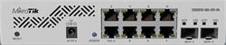 MIKROTIK Cloud Smart Switch 610-8G-2S+IN with SwitchOS