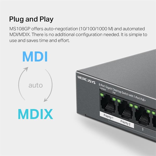 NV Version is suitabe for customers who's voltage input is between 220V-240V"8-Port Gigabit Desktop Switch with 7-Port P