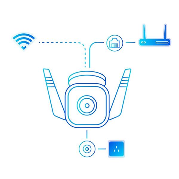 Outdoor Security Wi-Fi Camera SPEC: 3MP, 2.4 GHz, 2T2R, 2 × External Antennas, 1 × Ethernet Port FEATURE: Motion Detecti