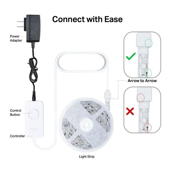Smart Light Strip, Multicolor SPEC: 2.4 GHz Wi-Fi, 802.11b/g/n, one 16.4 ft/5m RGB+IC LED light strip, 12V/1.5A power ad