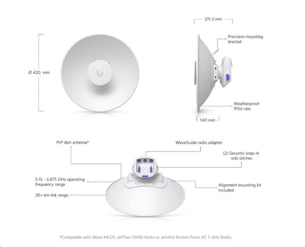 Ubiquiti 5-7 GHz compact dish with 26 dBi gain and radio direct connect.